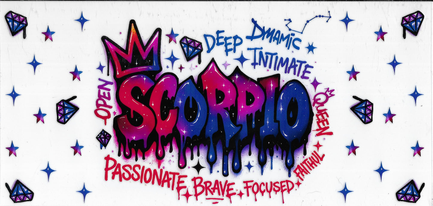Zodiac Sign