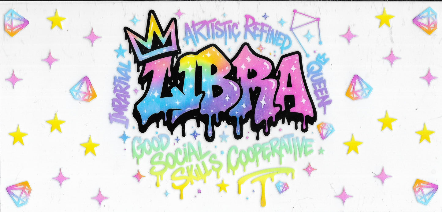 Zodiac Sign